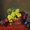 Fruits Basket Still Life paint by number