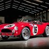 Shelby Cobra Car Paint by number