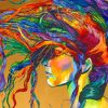 Colorful Abstract Woman Paint By Numbers