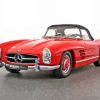 Black and Red Mercedes 300 SL Paint By Numbers