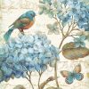 Blue Garden Birds Painting Kit