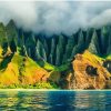 Beautiful Napali Coast Paint By Numbers