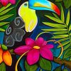 Colorful Toucan Paint By Numbers