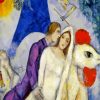Chagall Inspired Couple Paint By Numbers